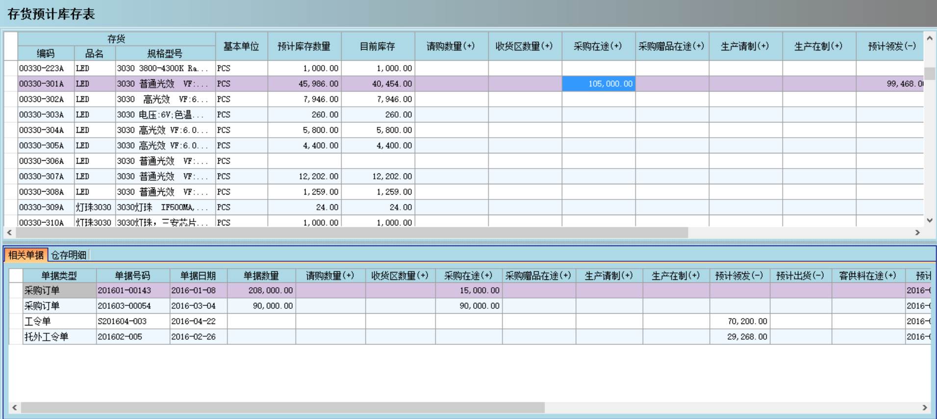 ERP爱游戏（AYX）中国官方网站-AYX SPORTS
是否能帮助企业实现零库存?