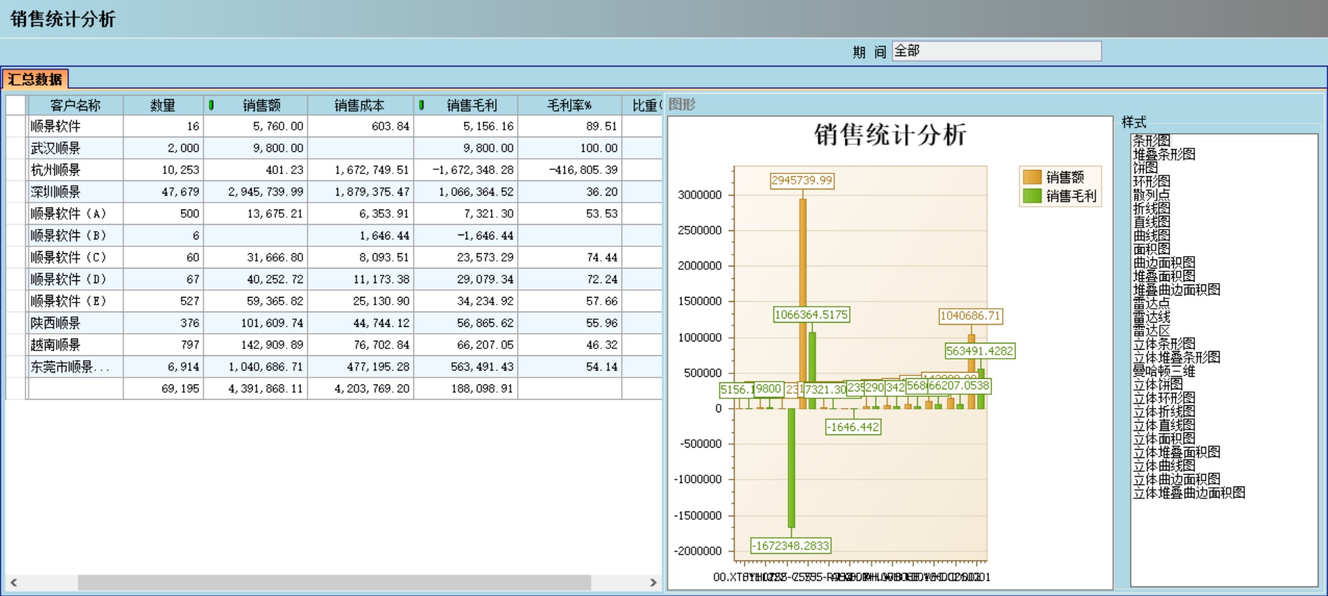 ERP爱游戏（AYX）中国官方网站-AYX SPORTS
应“避繁就简”