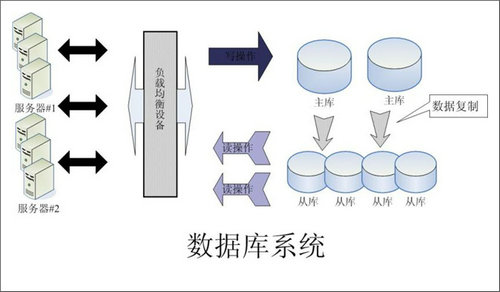 怎样的Erp爱游戏(AYX)中国官方网站-AYX SPORTS
可以提升企业的创新力与竞争力?