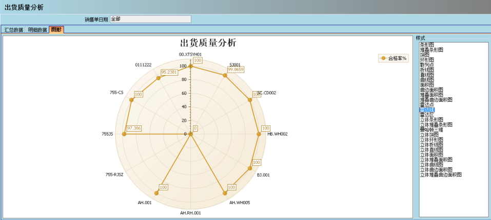 爱游戏(AYX)中国官方网站-AYX SPORTS介绍ERP管理爱游戏(AYX)中国官方网站-AYX SPORTS
的益处及其作用