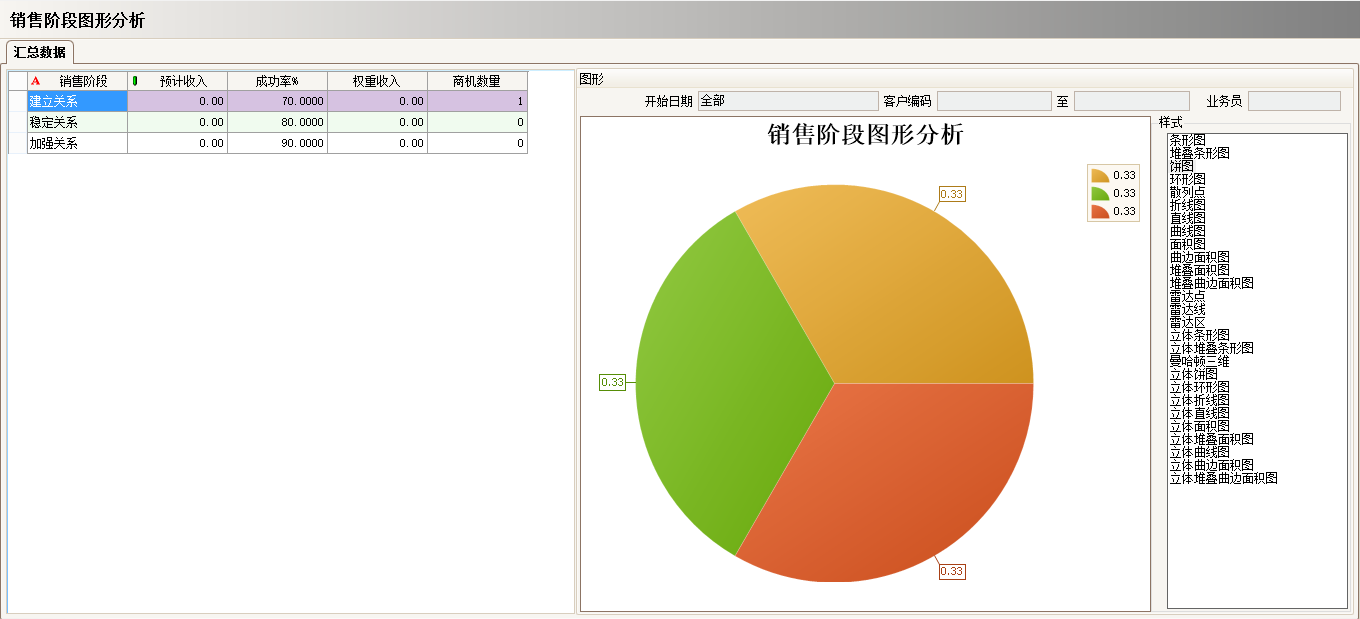 ERP爱游戏（AYX）中国官方网站-AYX SPORTS
的优势有哪些?