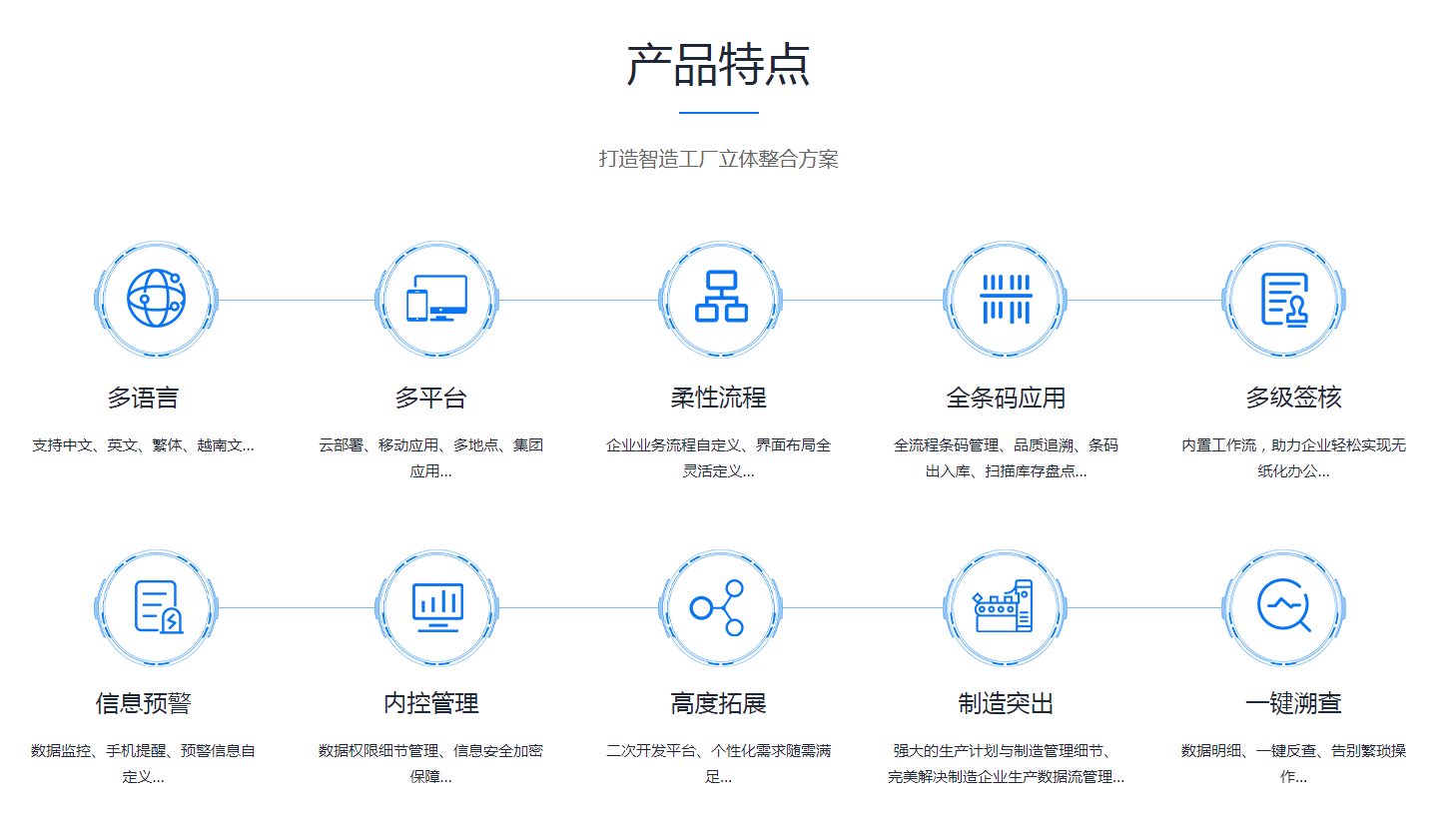 如何缩短ERP爱游戏（AYX）中国官方网站-AYX SPORTS
的实施周期?